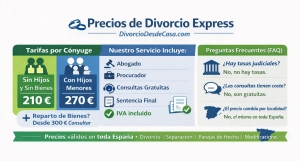 Precio divorcio express